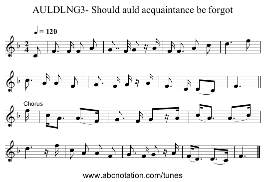 AULDLNG3- Should auld acquaintance be forgot - staff notation