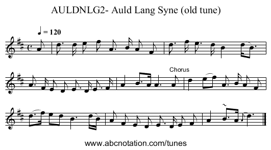 AULDNLG2- Auld Lang Syne (old tune) - staff notation