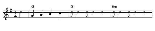 Aunt Hessie's White Horse - staff notation