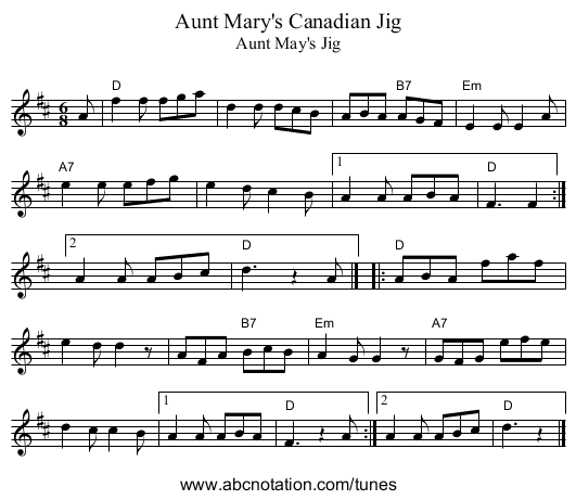 Aunt Mary's Canadian Jig - staff notation
