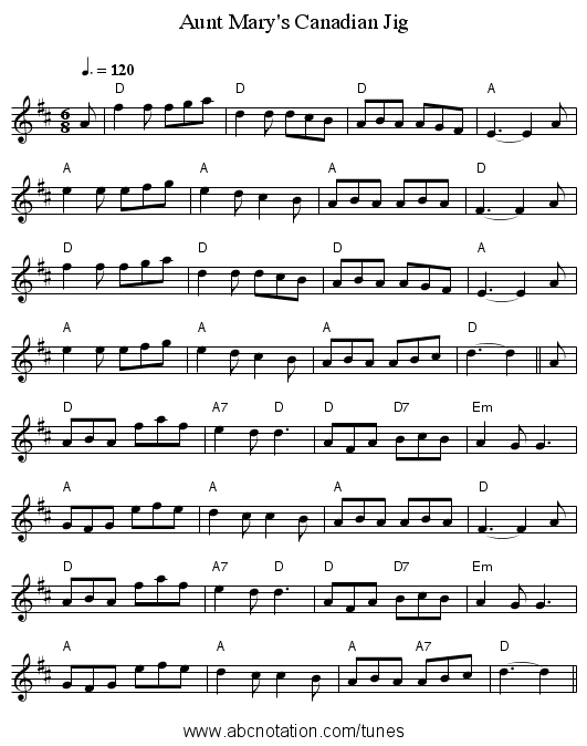 Aunt Mary's Canadian Jig - staff notation