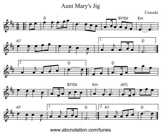Aunt Mary's Jig - staff notation