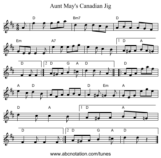 Aunt May's Canadian Jig - staff notation