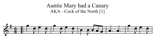 Auntie Mary had a Canary - staff notation
