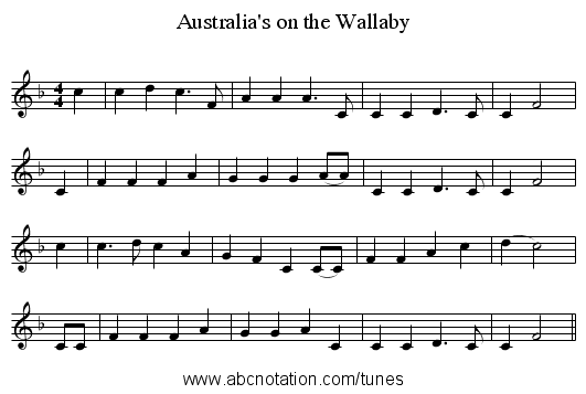 Australia's on the Wallaby - staff notation