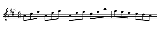 Austrian Charge. GS.082, The - staff notation