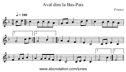 Aval dins la Bas-Pais - staff notation