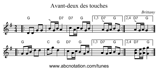 Avant-deux des touches - staff notation
