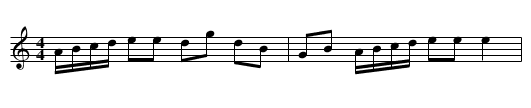 Avant-deux Mardi-Gras - staff notation