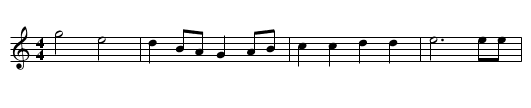 Aye Me (Symphony) - staff notation