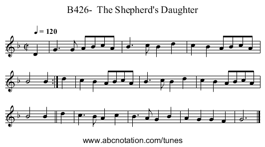 B426-  The Shepherd's Daughter - staff notation