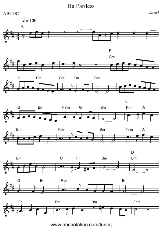 Ba Pardess - staff notation
