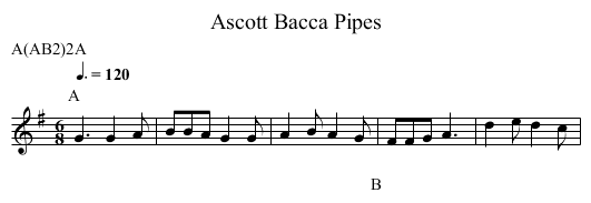 Bacca Pipes, Ascott - staff notation