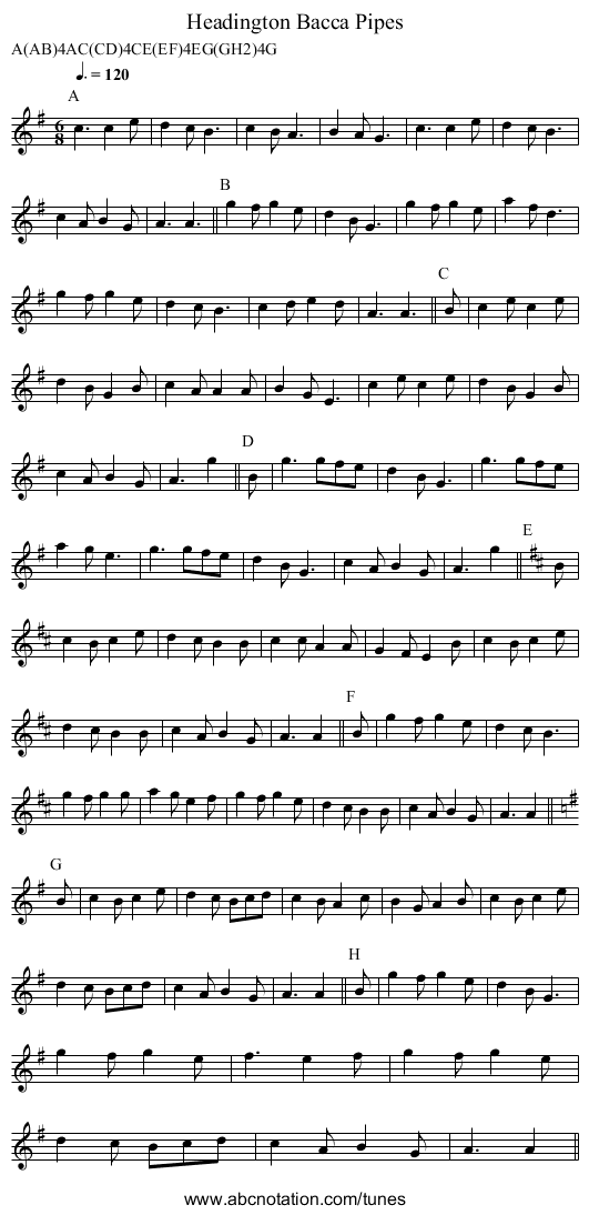 Bacca Pipes, Headington - staff notation