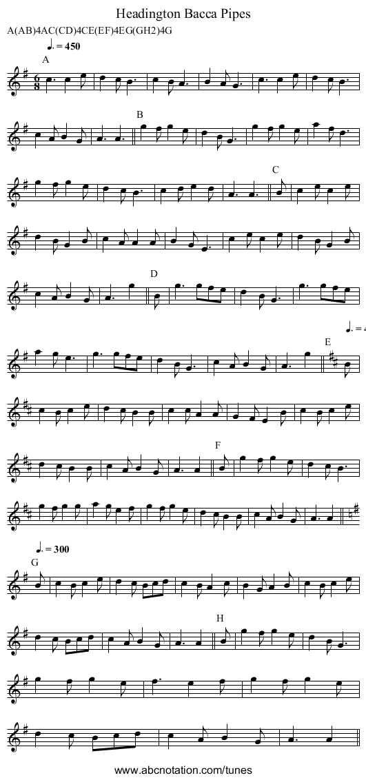 Bacca Pipes, Headington - staff notation