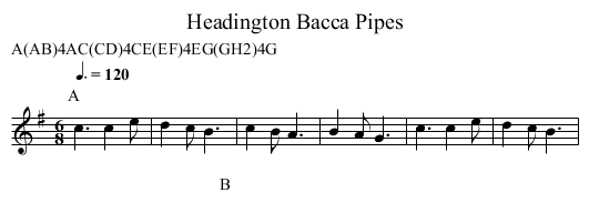 Bacca Pipes, Headington - staff notation