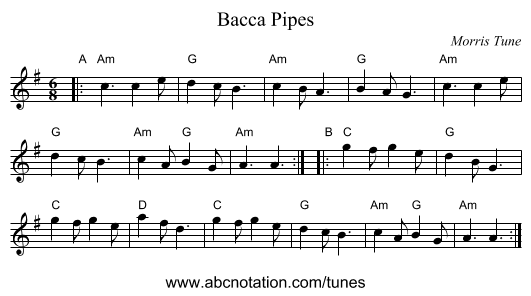 Bacca Pipes - staff notation