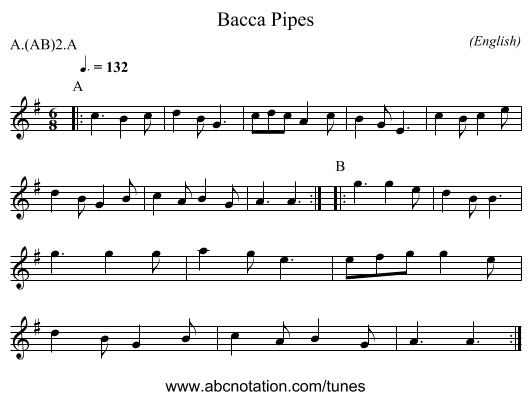 Bacca Pipes - staff notation