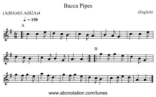 Bacca Pipes - staff notation