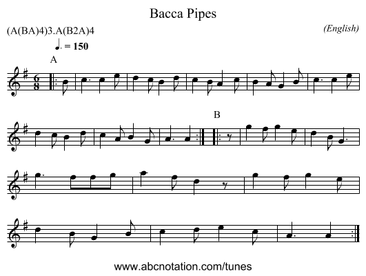 Bacca Pipes - staff notation