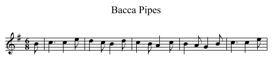 Bacca Pipes - staff notation