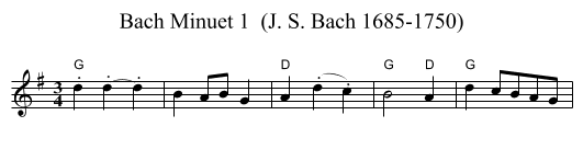 Bach Minuet 1  (J. S. Bach 1685-1750) - staff notation