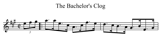 Bachelor's Clog, The - staff notation