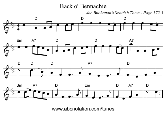 Back o' Bennachie - staff notation