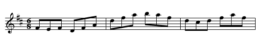 Back O' The Lake Jig - staff notation