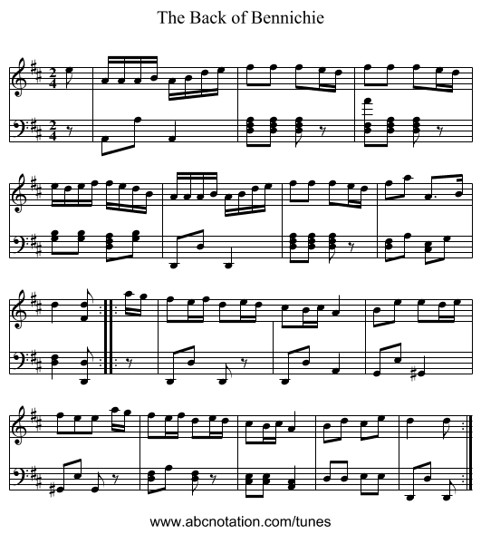 Back of Bennichie, The - staff notation