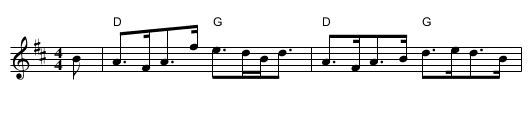 Back of the Change House - staff notation