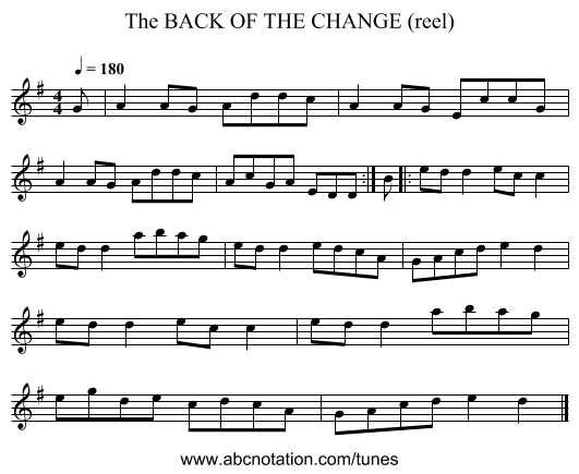 BACK OF THE CHANGE (reel), The - staff notation