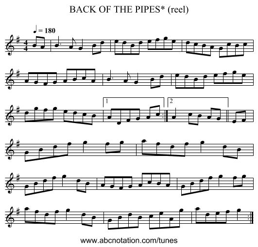 BACK OF THE PIPES* (reel) - staff notation
