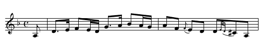 Back to the Hills - staff notation