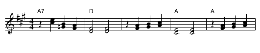 Back up and Push - staff notation