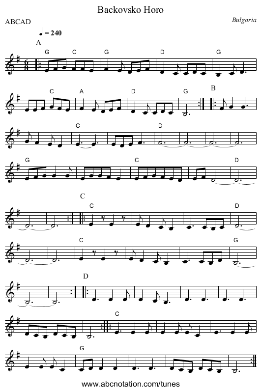 Backovsko Horo - staff notation