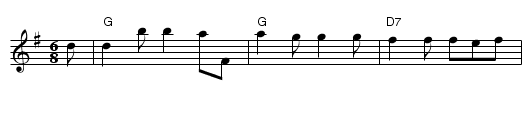Backstairs Jig - staff notation