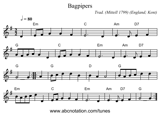 Bagpipers - staff notation