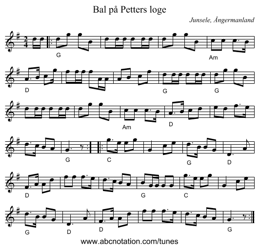 Bal på Petters loge - staff notation