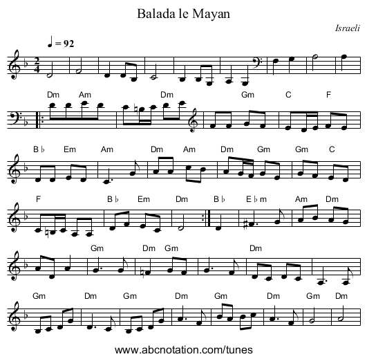 Balada le Mayan - staff notation