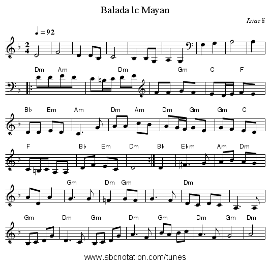 Balada le Mayan - staff notation