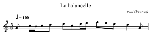 balancelle, La  - staff notation