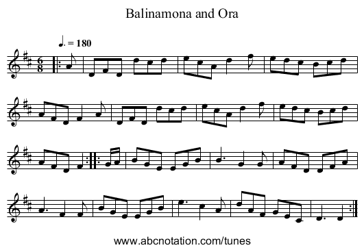 Balinamona and Ora - staff notation