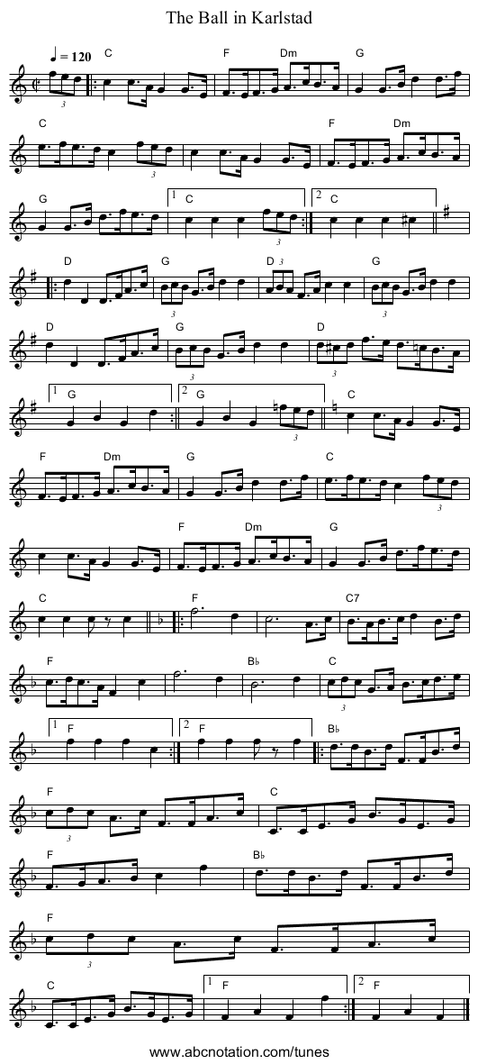 Ball in Karlstad, The - staff notation