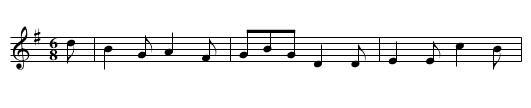 Ball. JBut.148, The - staff notation