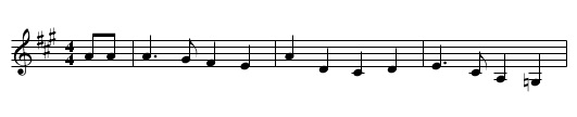 Ballad of Penny Evans - staff notation