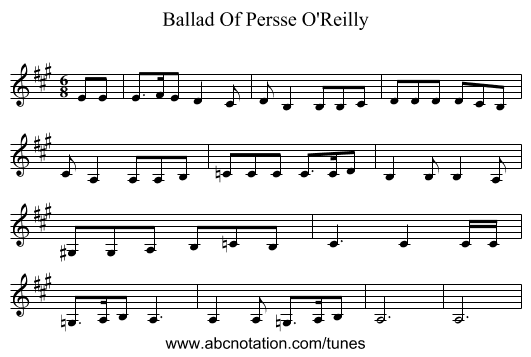 Ballad Of Persse O'Reilly - staff notation