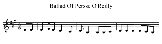 Ballad Of Persse O'Reilly - staff notation