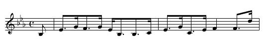 Balleterach Strathspey  (Once the residence of Lord Byron) - staff notation