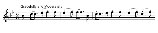 Ballinderry and Cronan - staff notation